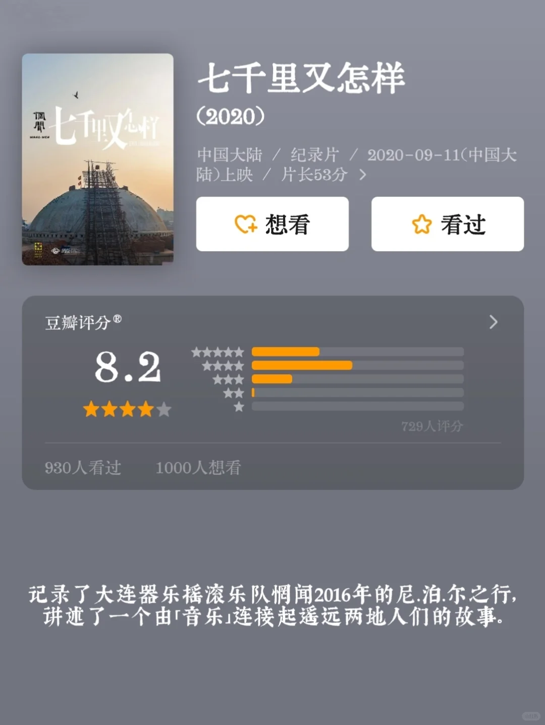 12部音乐纪录片🎶提升音乐素养和品味🎵