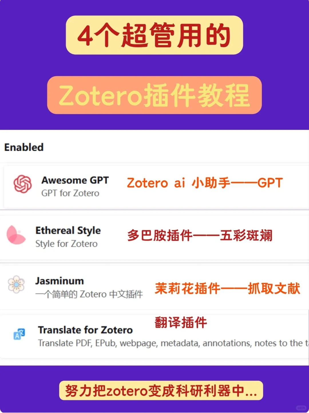 研一丨4个插件把zotero调成科研利器