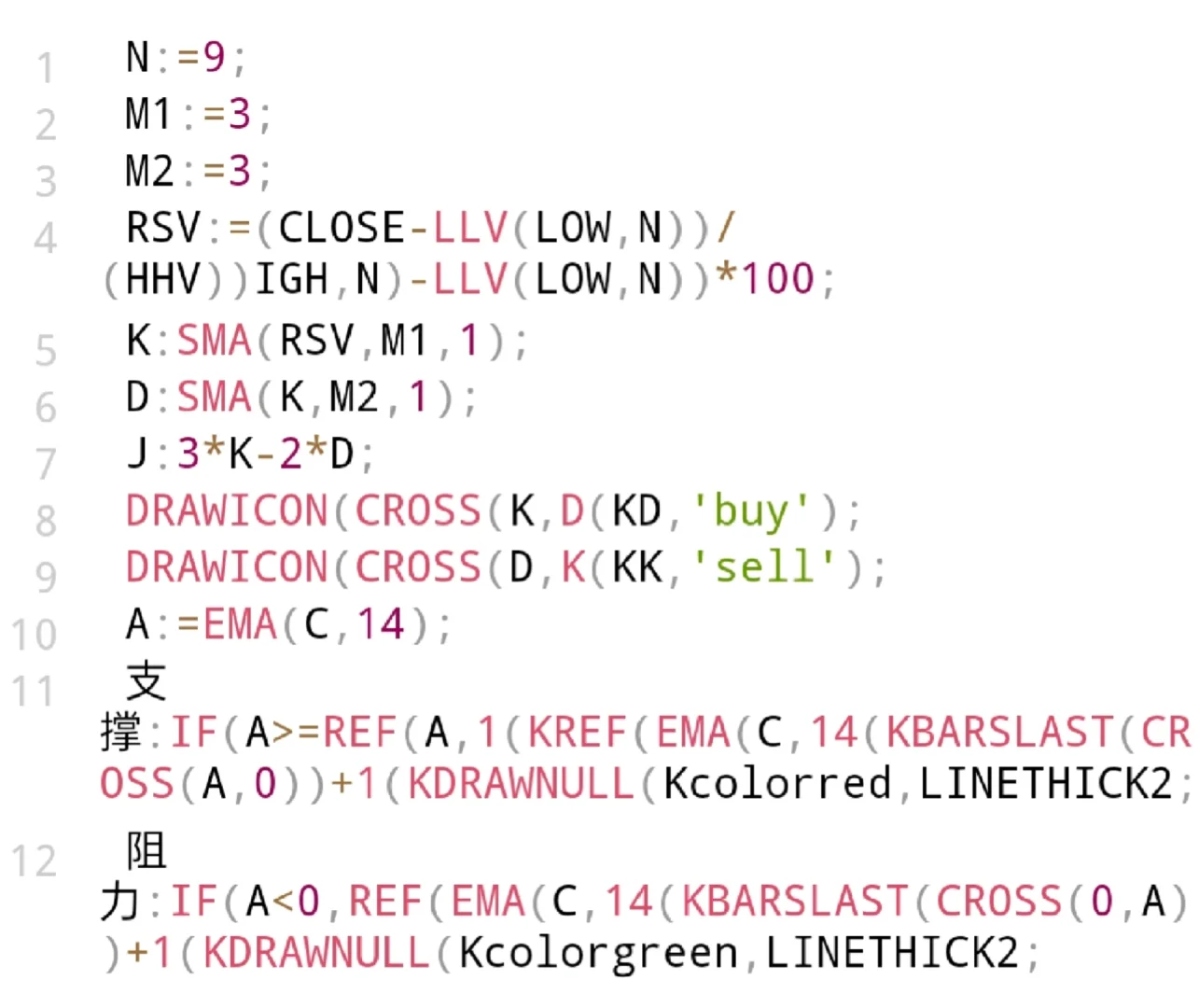 一个超级好用简单的同花顺KDJ指标公式源码