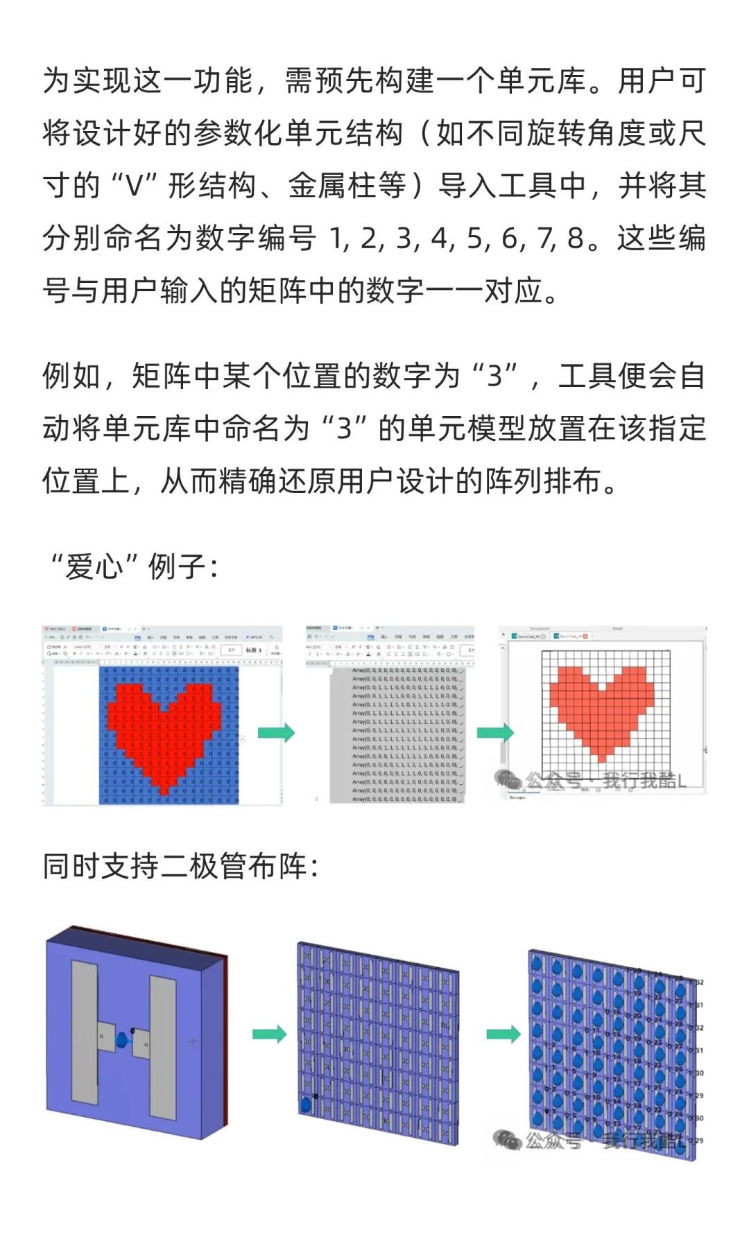 免编程CST超表面辅助设计软件，让超表面设