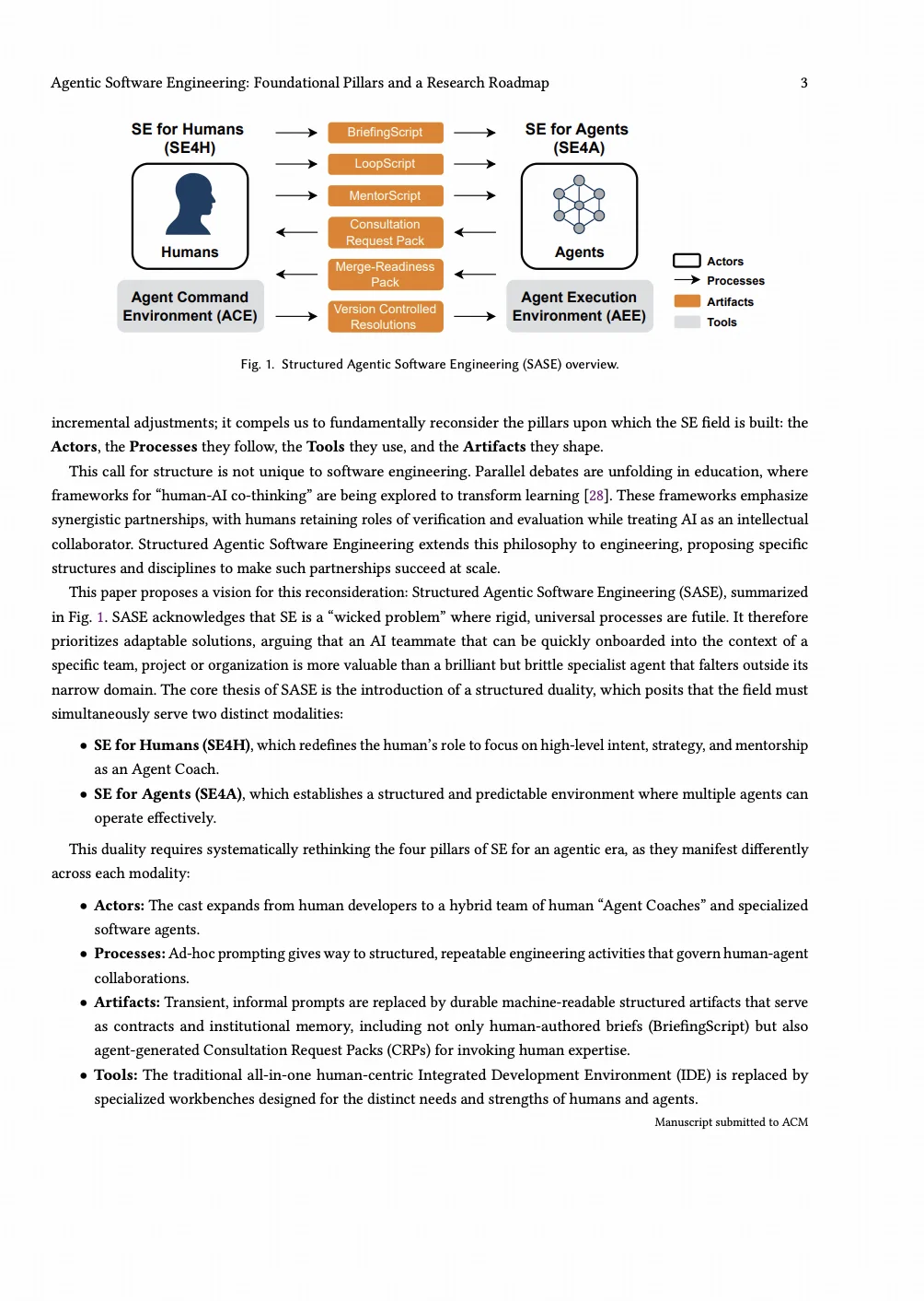 女王大学、华为团队：Agentic软件工程综述