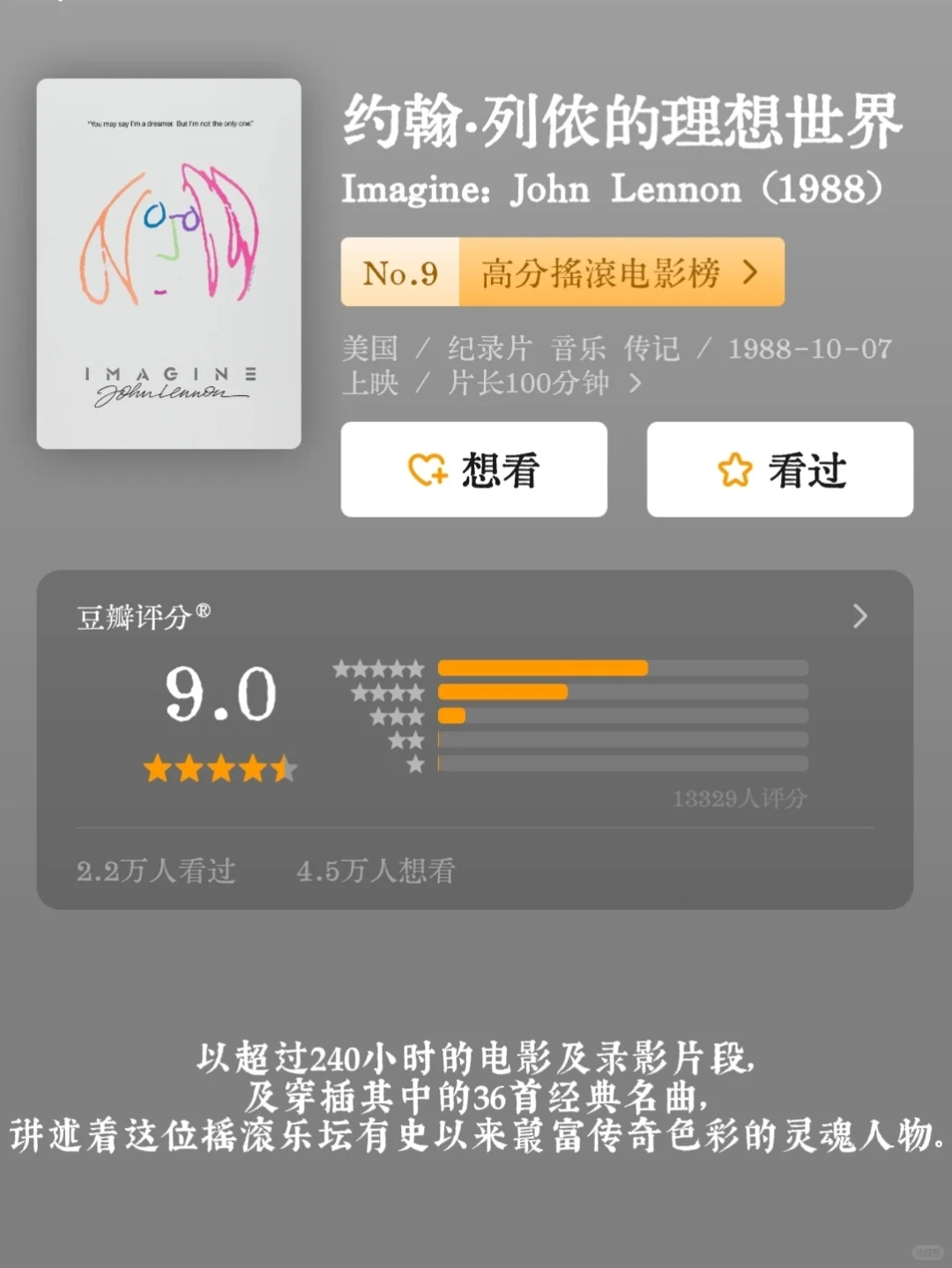12部音乐纪录片🎶提升音乐素养和品味🎵