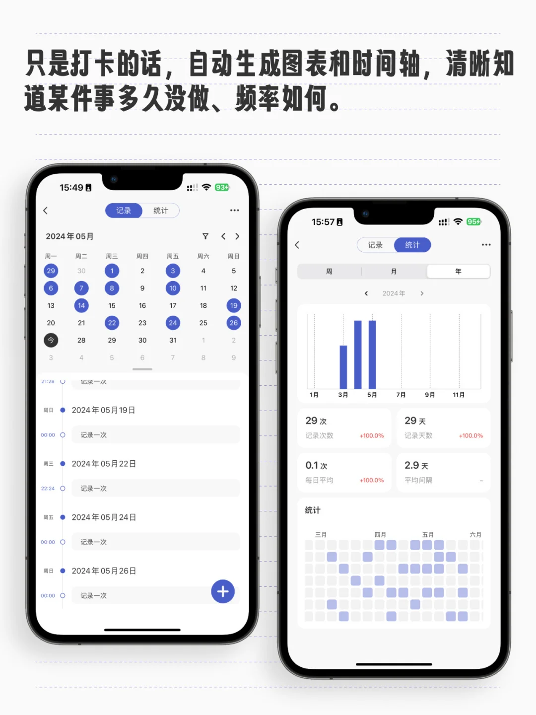 厌倦了下载各种App，我做了个全能记录App🥇