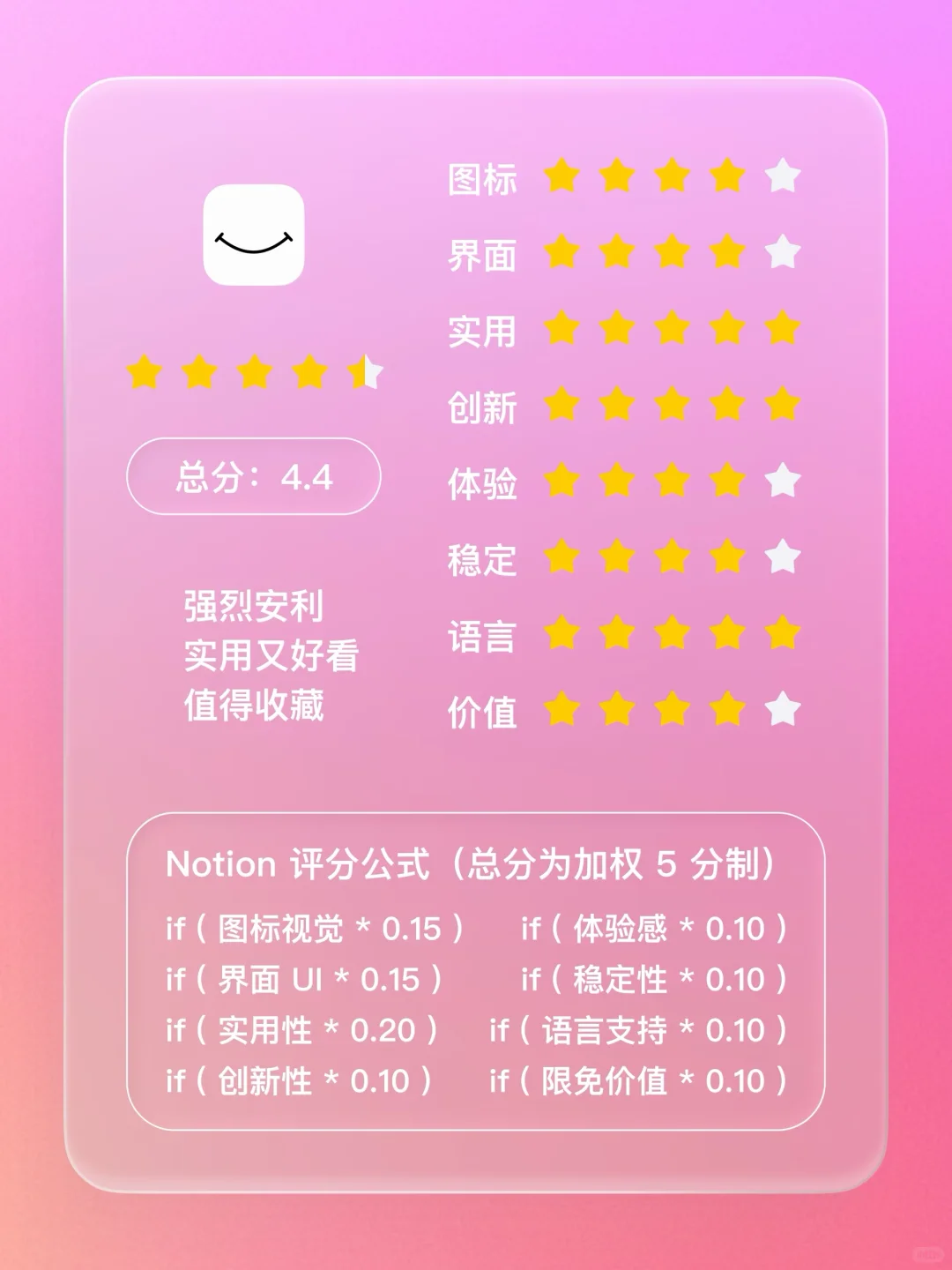 iOS 限免 - 日记和情绪追踪器