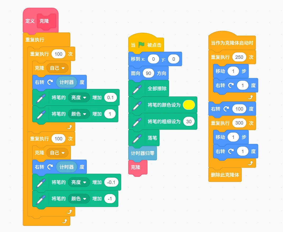 用scratch制作梦幻画笔特效(附源码解析)