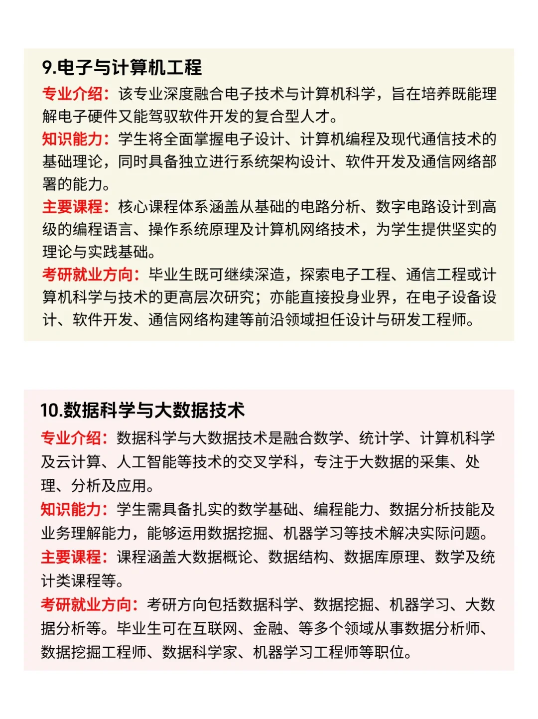 快存下！一次说清计算机类18个专业怎么选