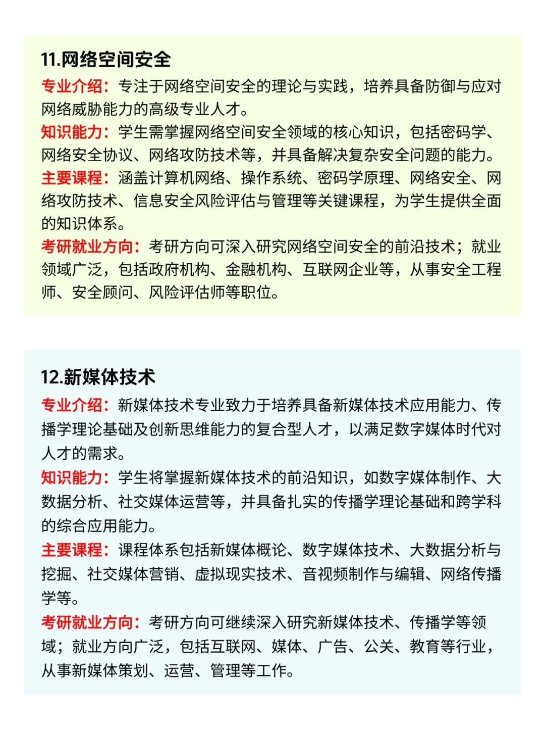 快存下！一次说清计算机类18个专业怎么选