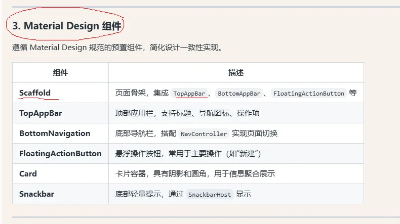4个问题弄清楚安卓编码为什么要用Material3