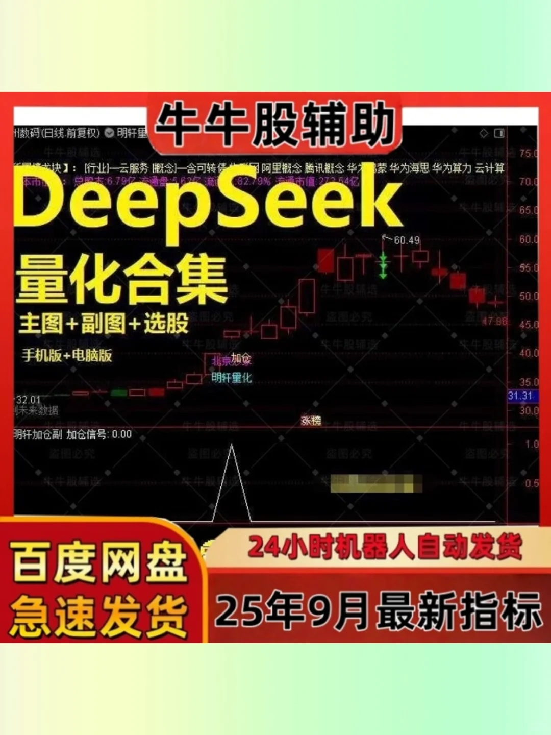 通达信量化源码DeepseeK指标公式