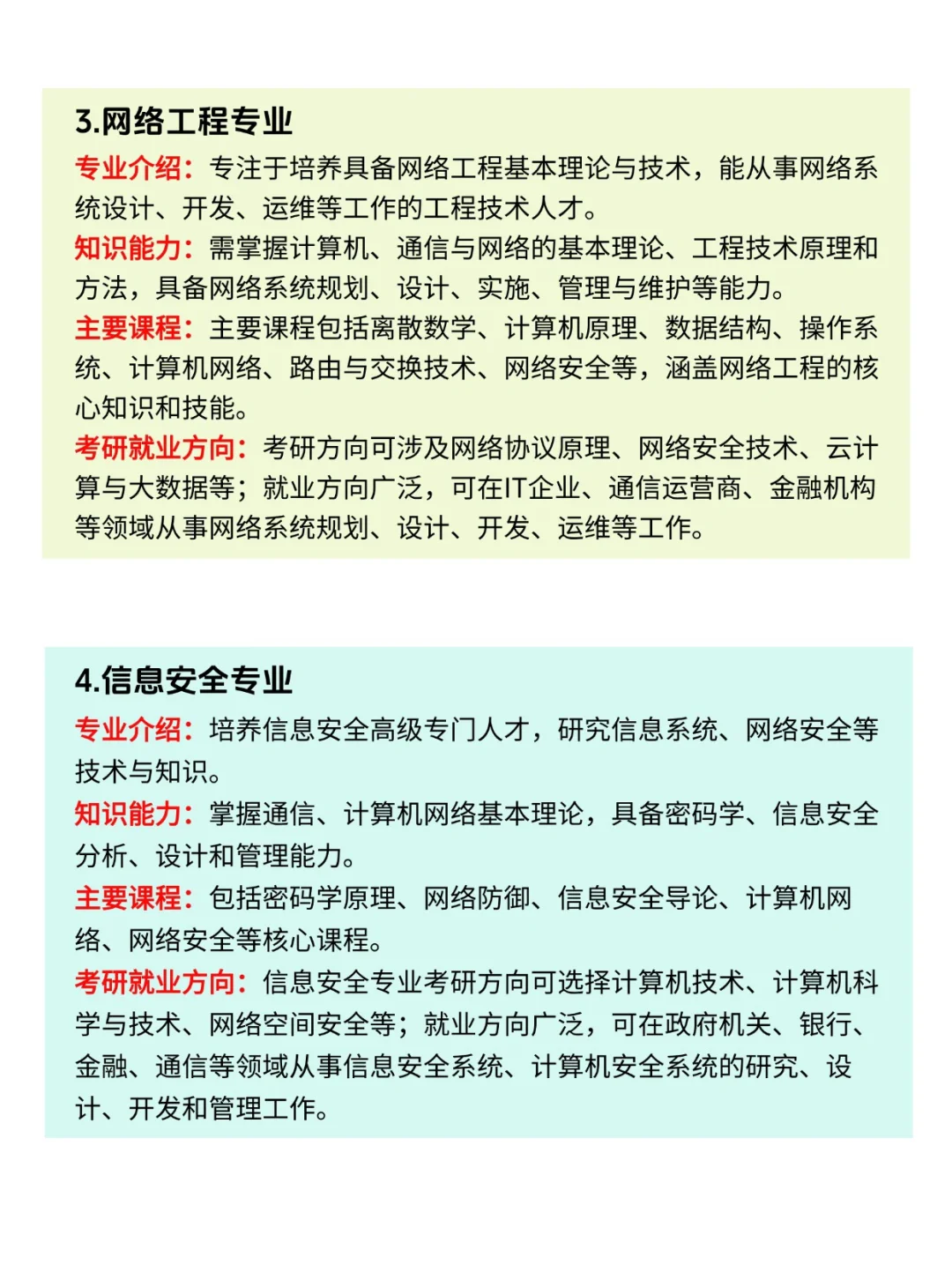 快存下！一次说清计算机类18个专业怎么选