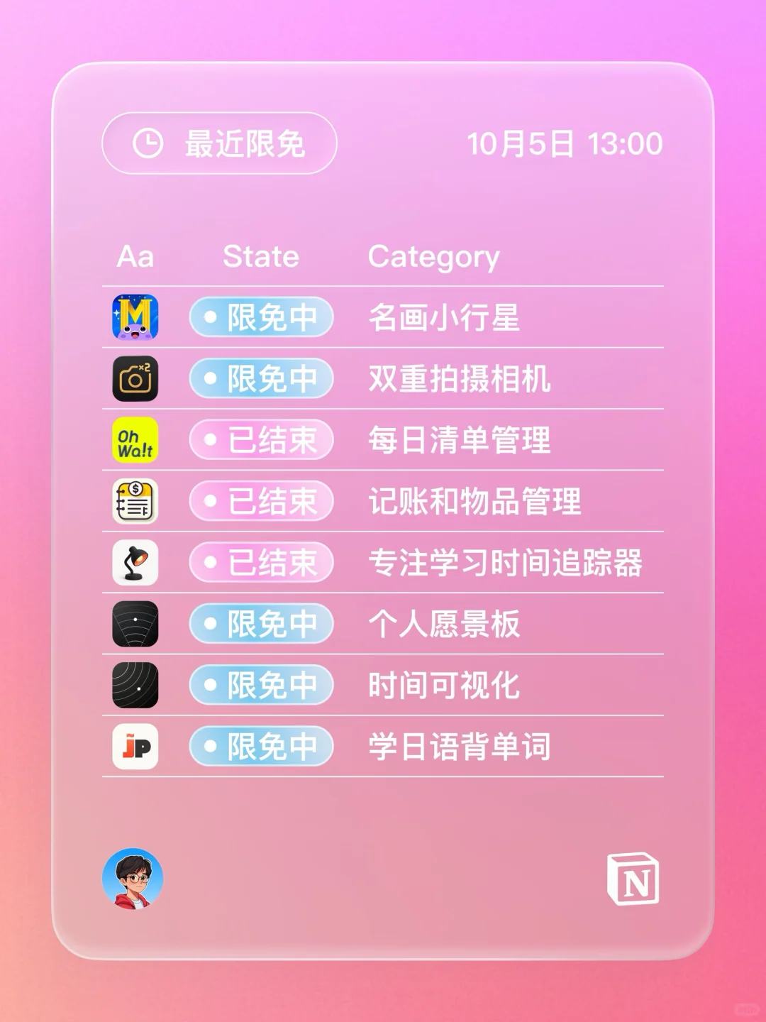 iOS 限免 - 日记和情绪追踪器