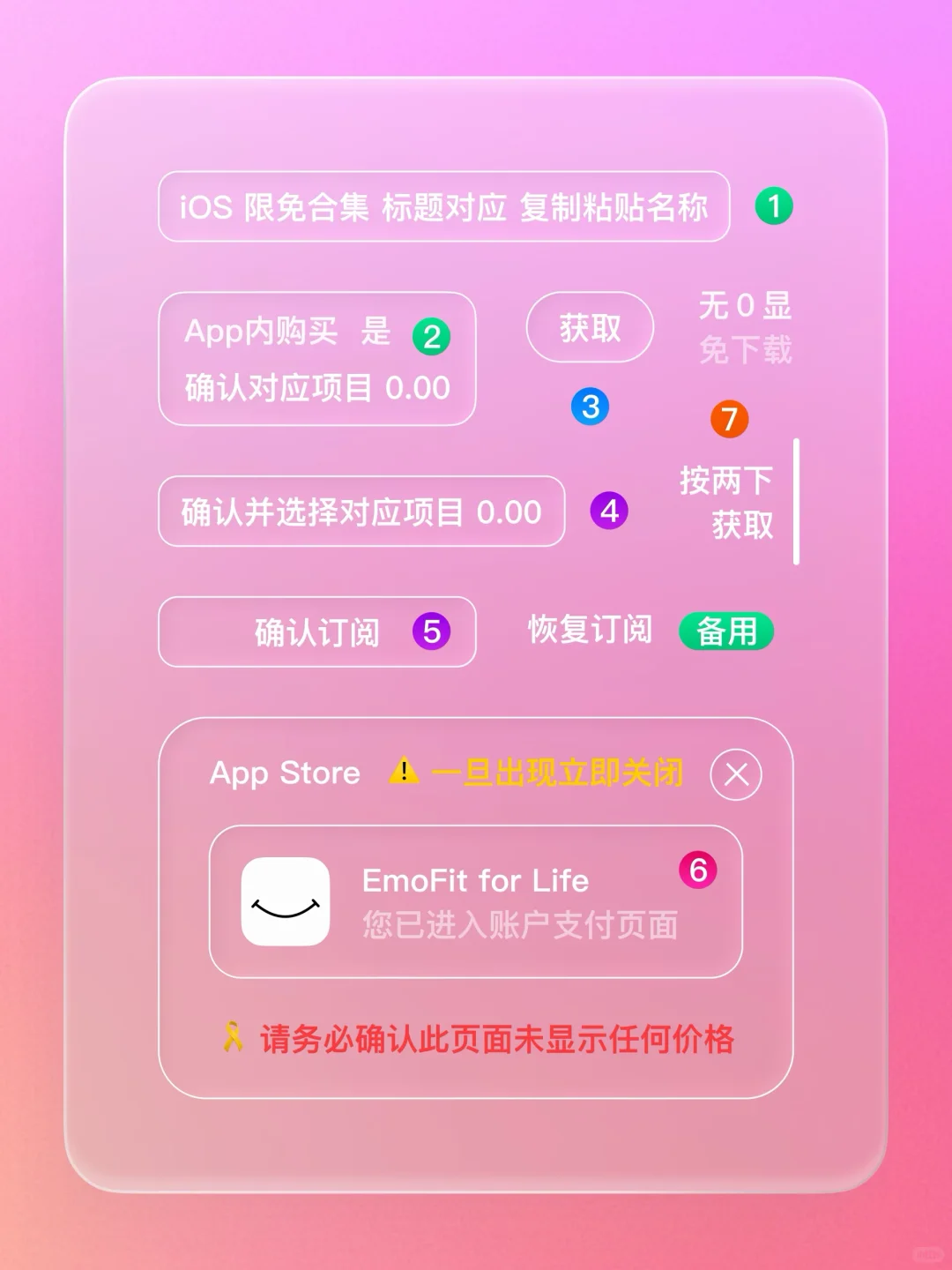iOS 限免 - 日记和情绪追踪器