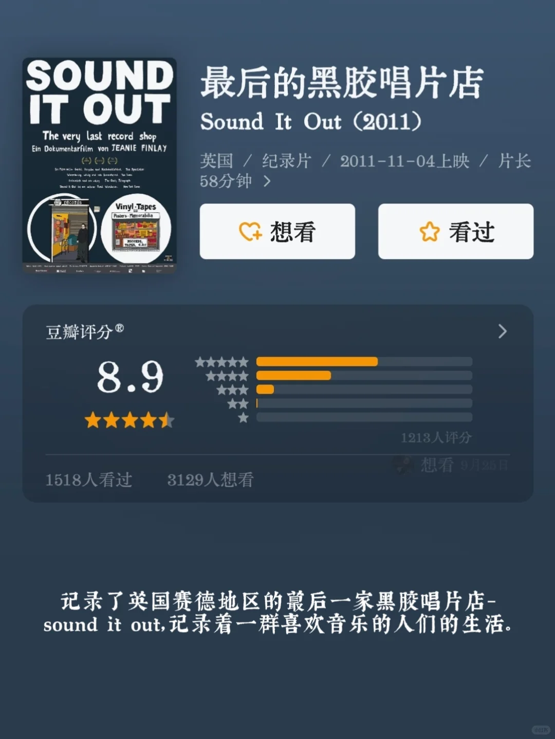 12部音乐纪录片🎶提升音乐素养和品味🎵