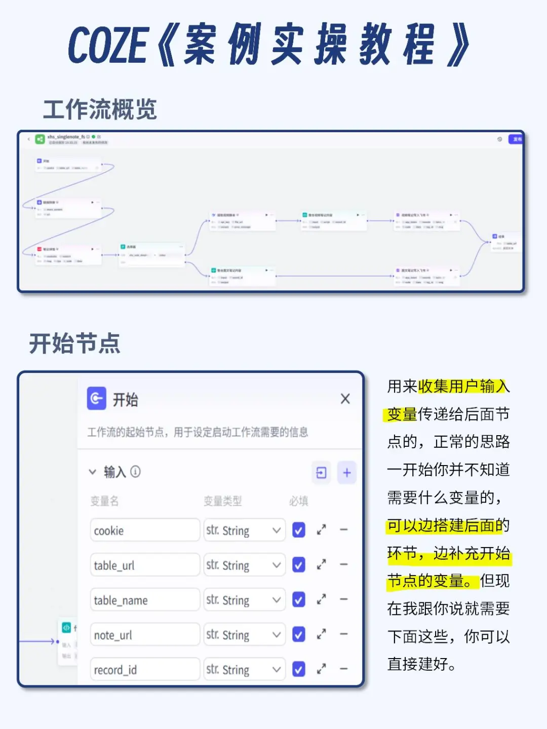 coze智能体搭建，小红书图文仿写工作流