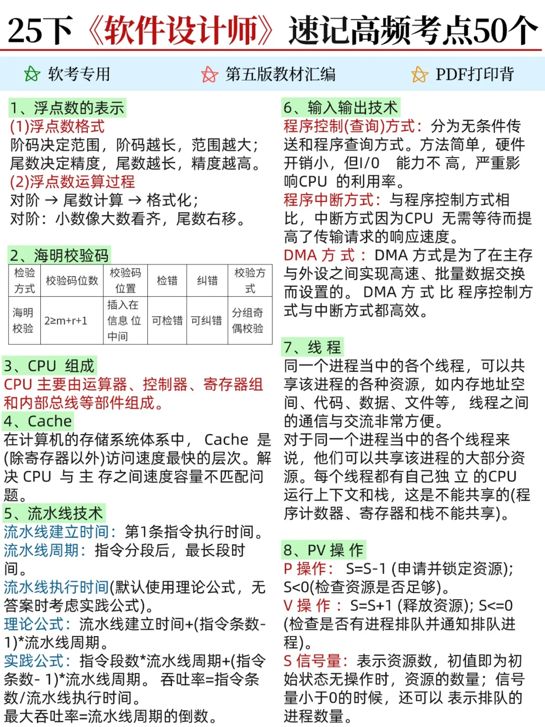 中级软件设计师，就这10页纸，6h背完45过了