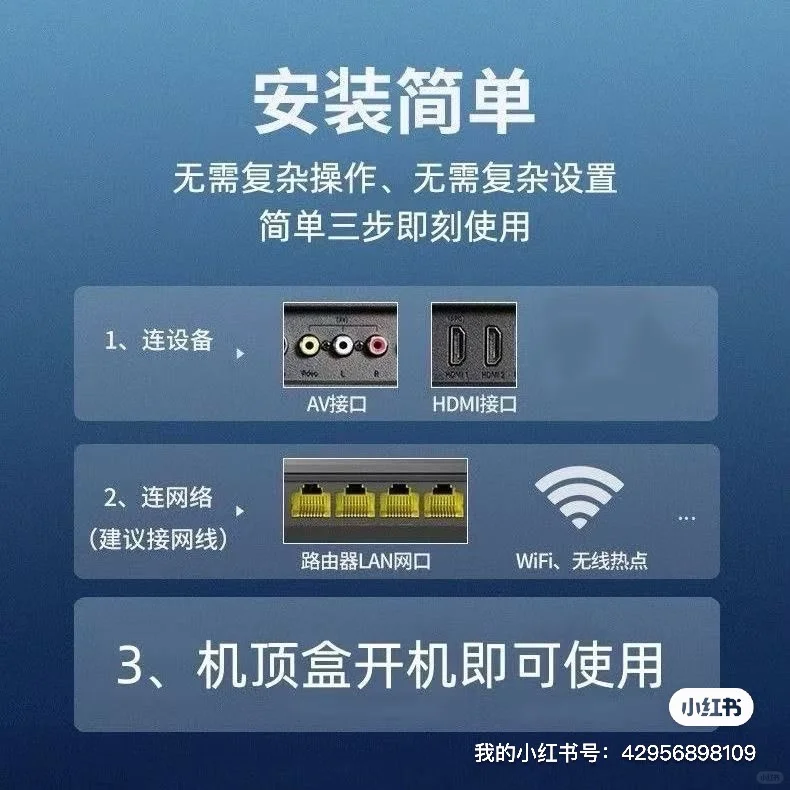 老电视复活！这机顶盒让我狂刷不停📺