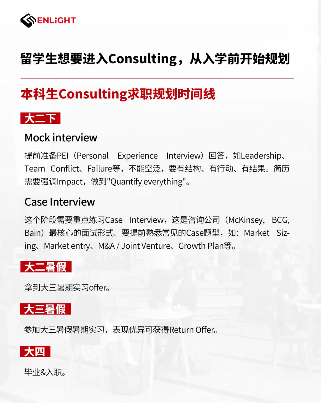 不止MBB！咨询行业细分方向全方位解析