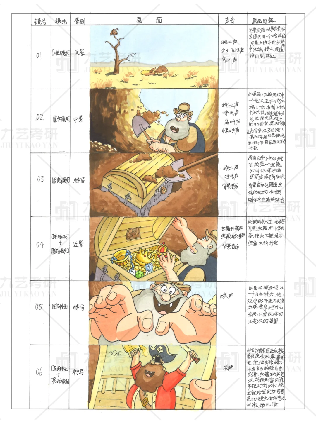 数媒动画考研分镜｜学生快题作品💯