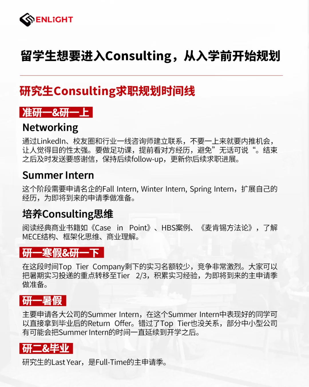 不止MBB！咨询行业细分方向全方位解析