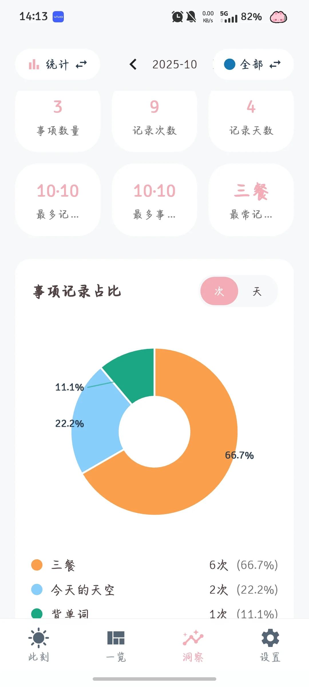 MarkNow生活记录App体验第4️⃣天