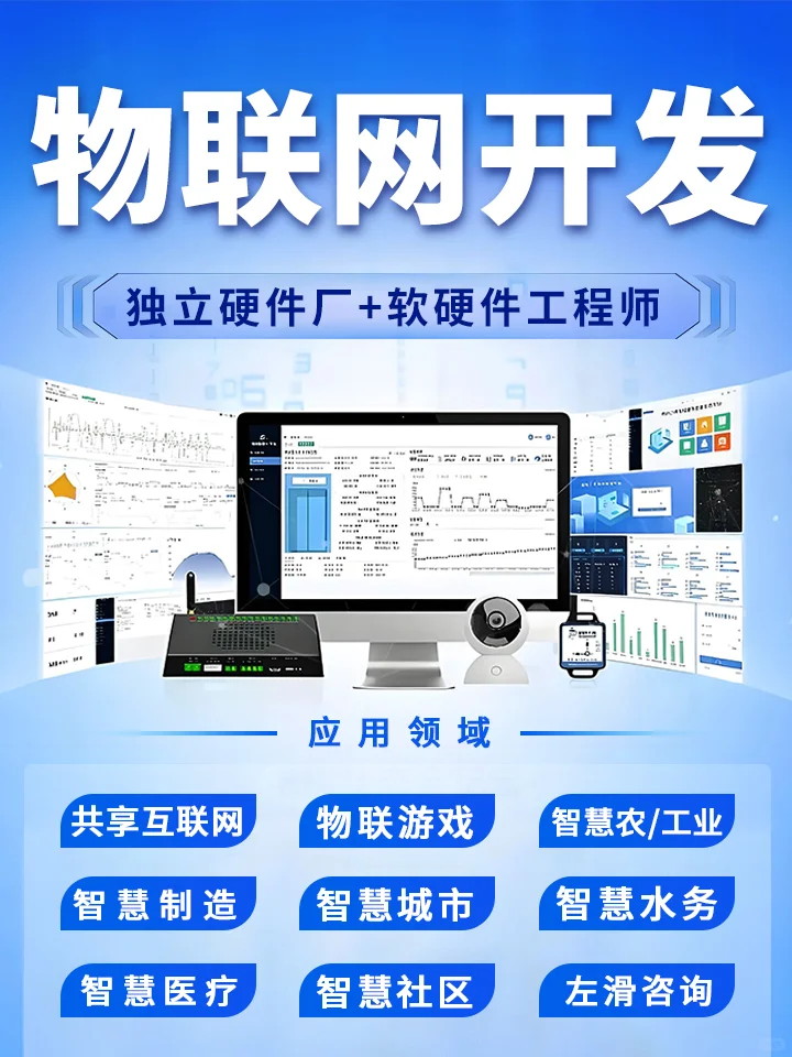 专业物联网软件开发公司，咨询获取方案