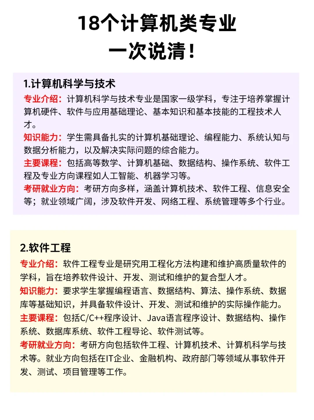 快存下！一次说清计算机类18个专业怎么选