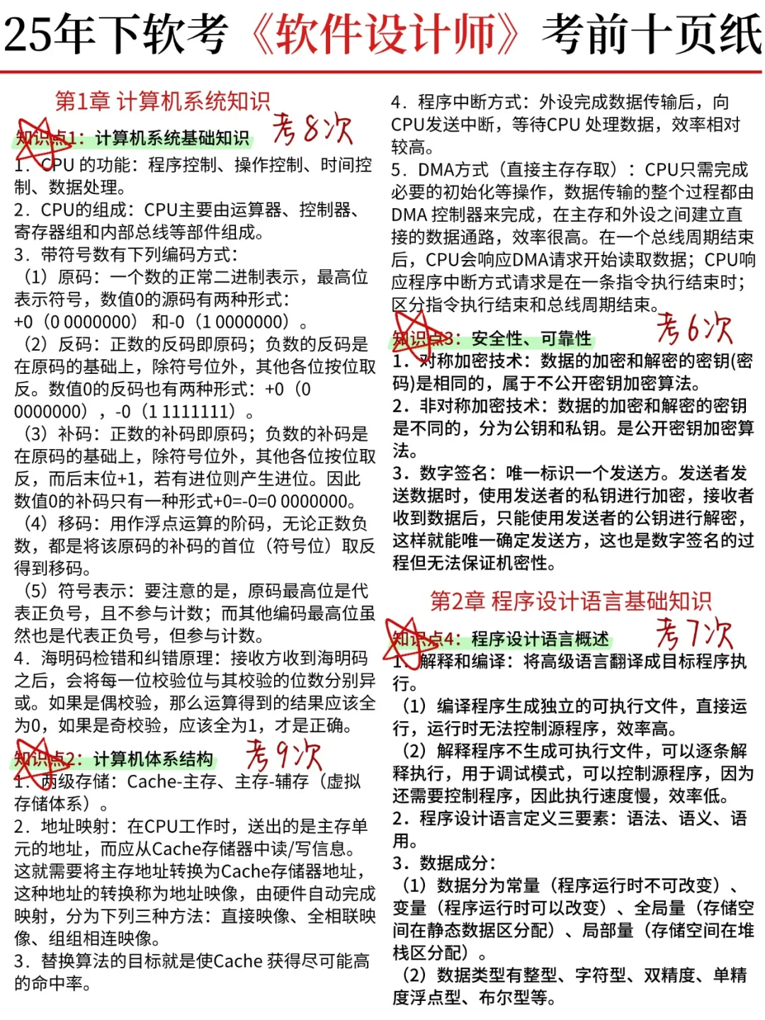 中级软件设计师，就这10页纸，6h背完45过了
