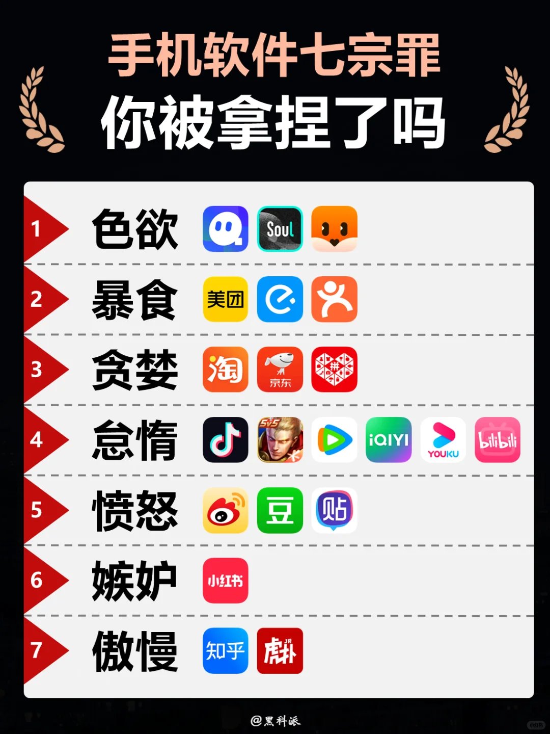 手机软件的七宗罪，你中招了几个？