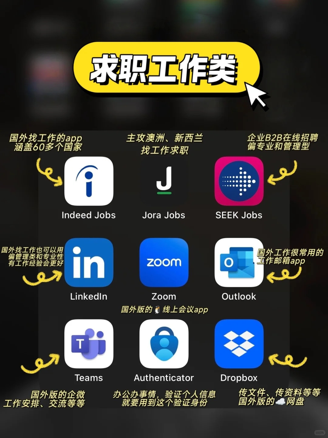 📱66款超实用app｜澳洲留学工作生活必备