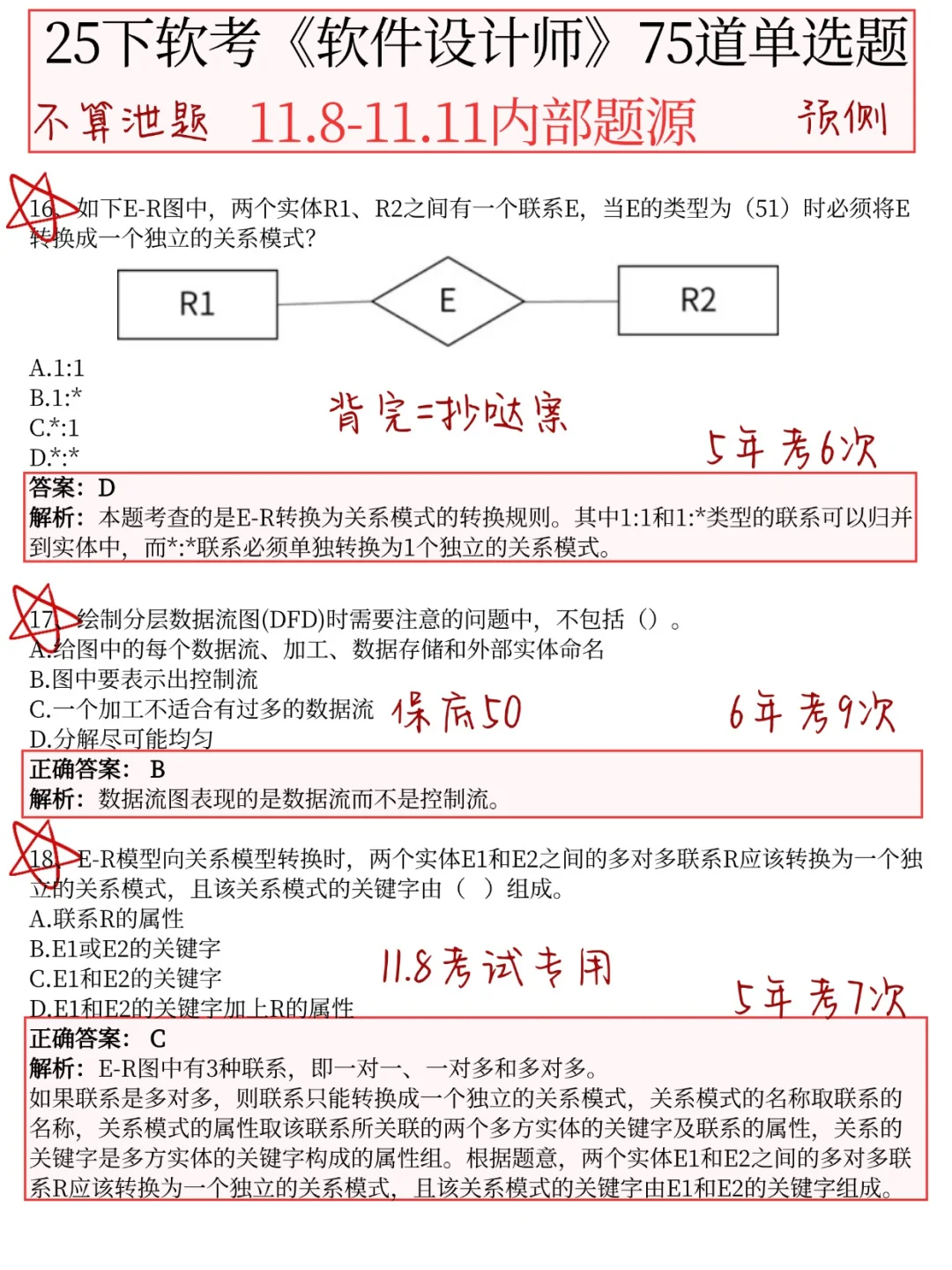 11.8软件设计师，客观题范围已出，从里抽