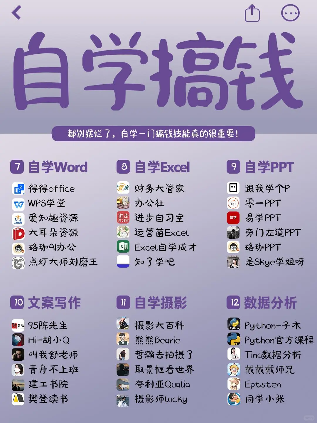 女生一定要死磕这些技能‼️经济独立太爽了