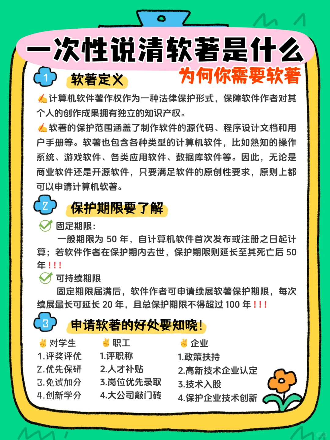 和你有关：一分钟软著全知道！