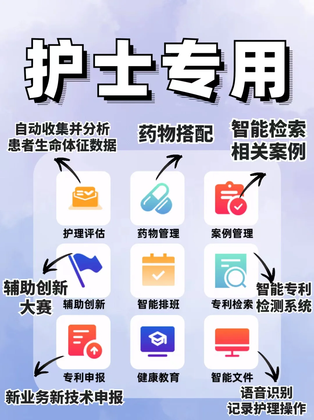 强烈建议护士人手一个🔥