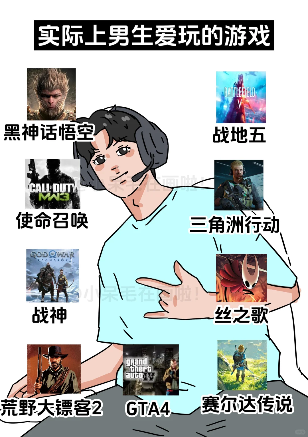 你以为男生爱玩的游戏vs实际上男生爱玩的游