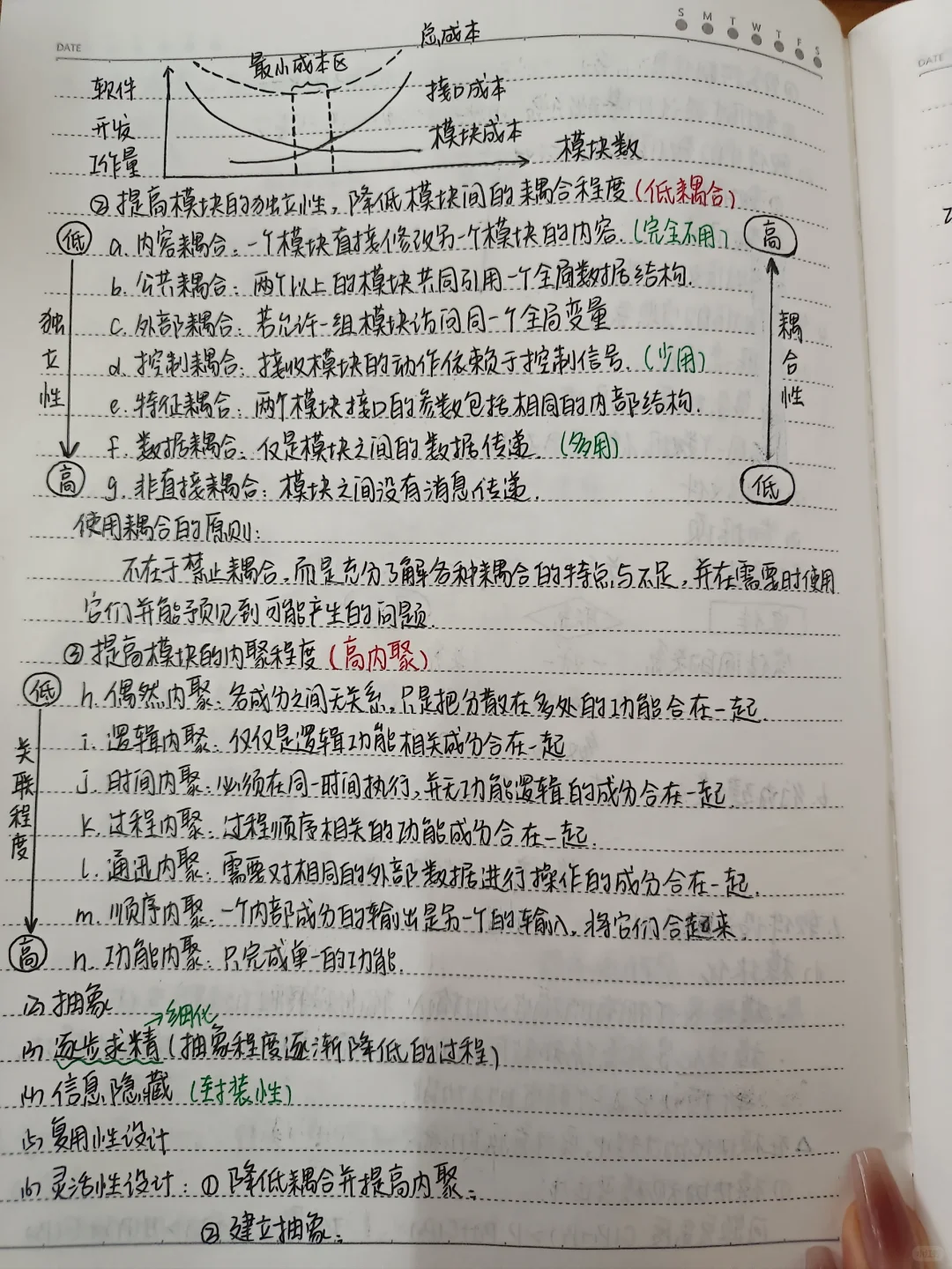 软件工程笔记（1~5章）