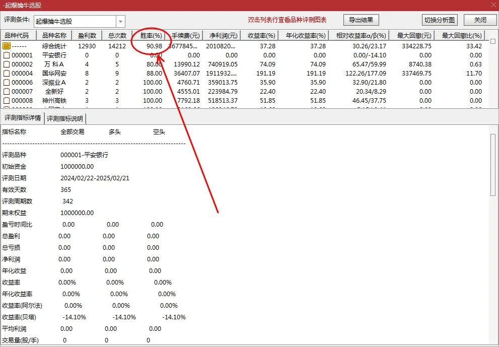 起爆擒牛指标🚀 | 主副图源码
