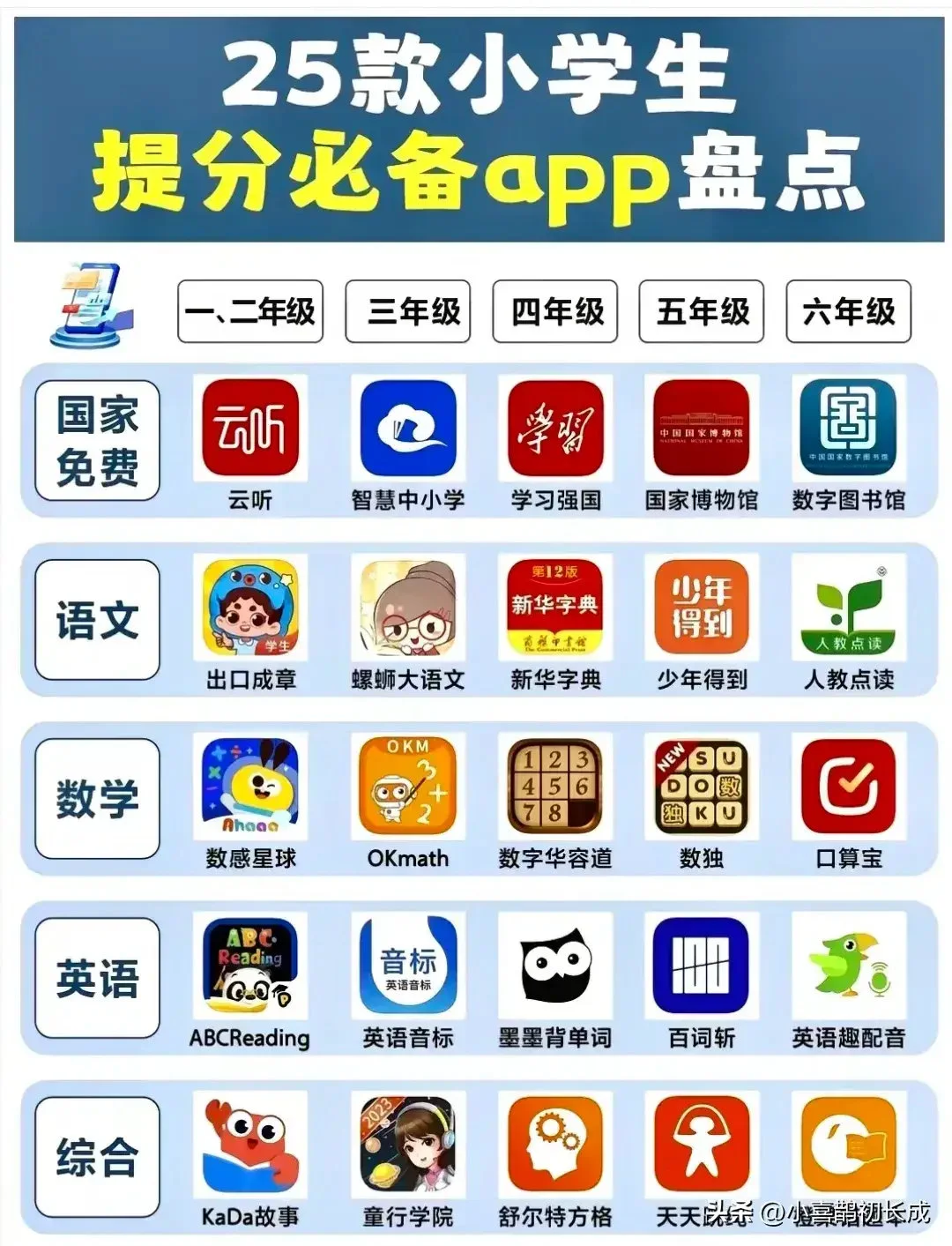25款小学生提分必备app