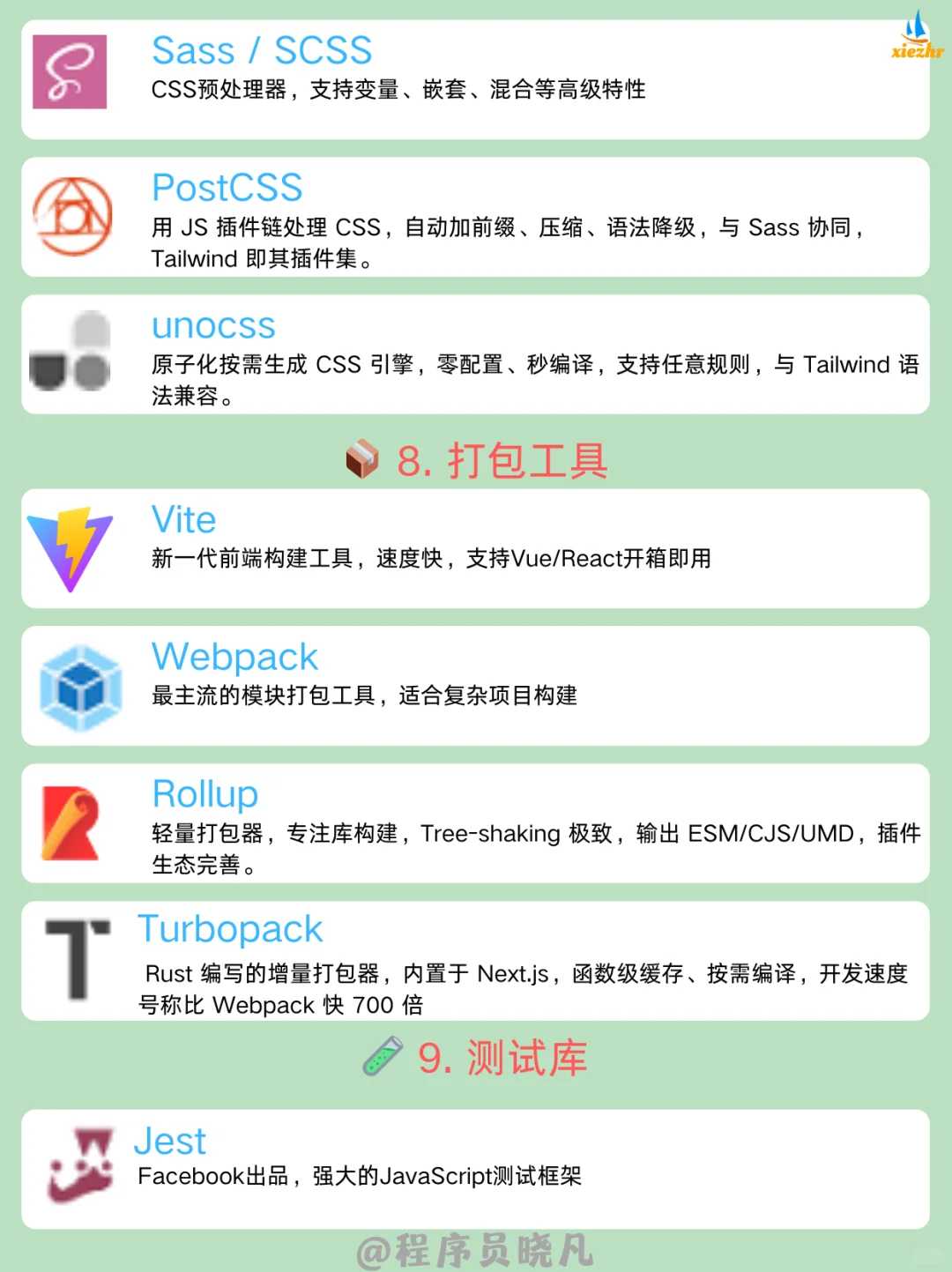 前端开发常用工具库