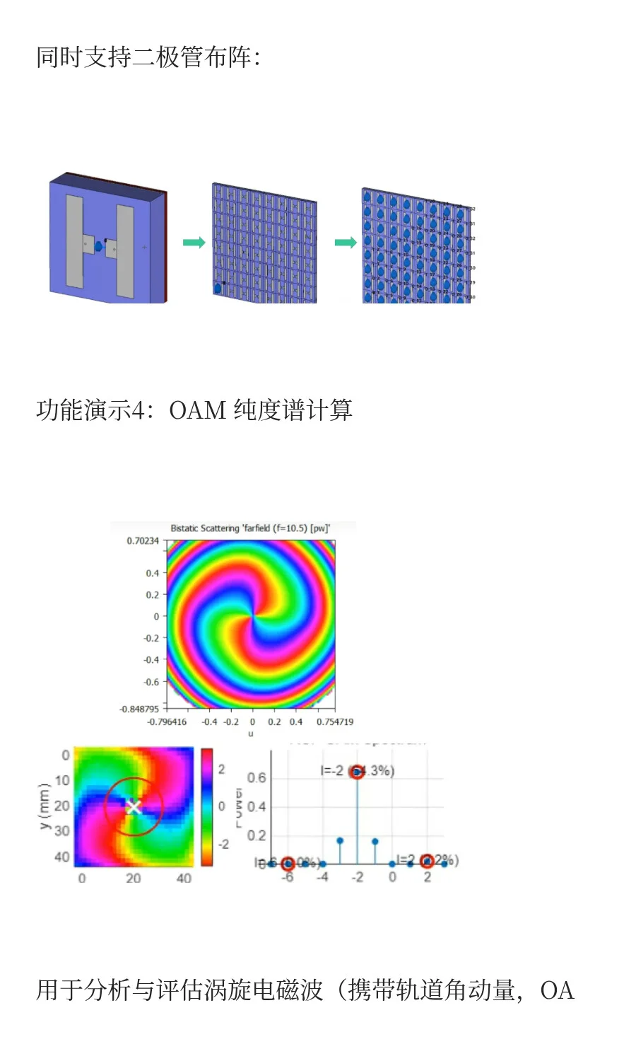 傻瓜式 免编程CST超表面阵列自动建模