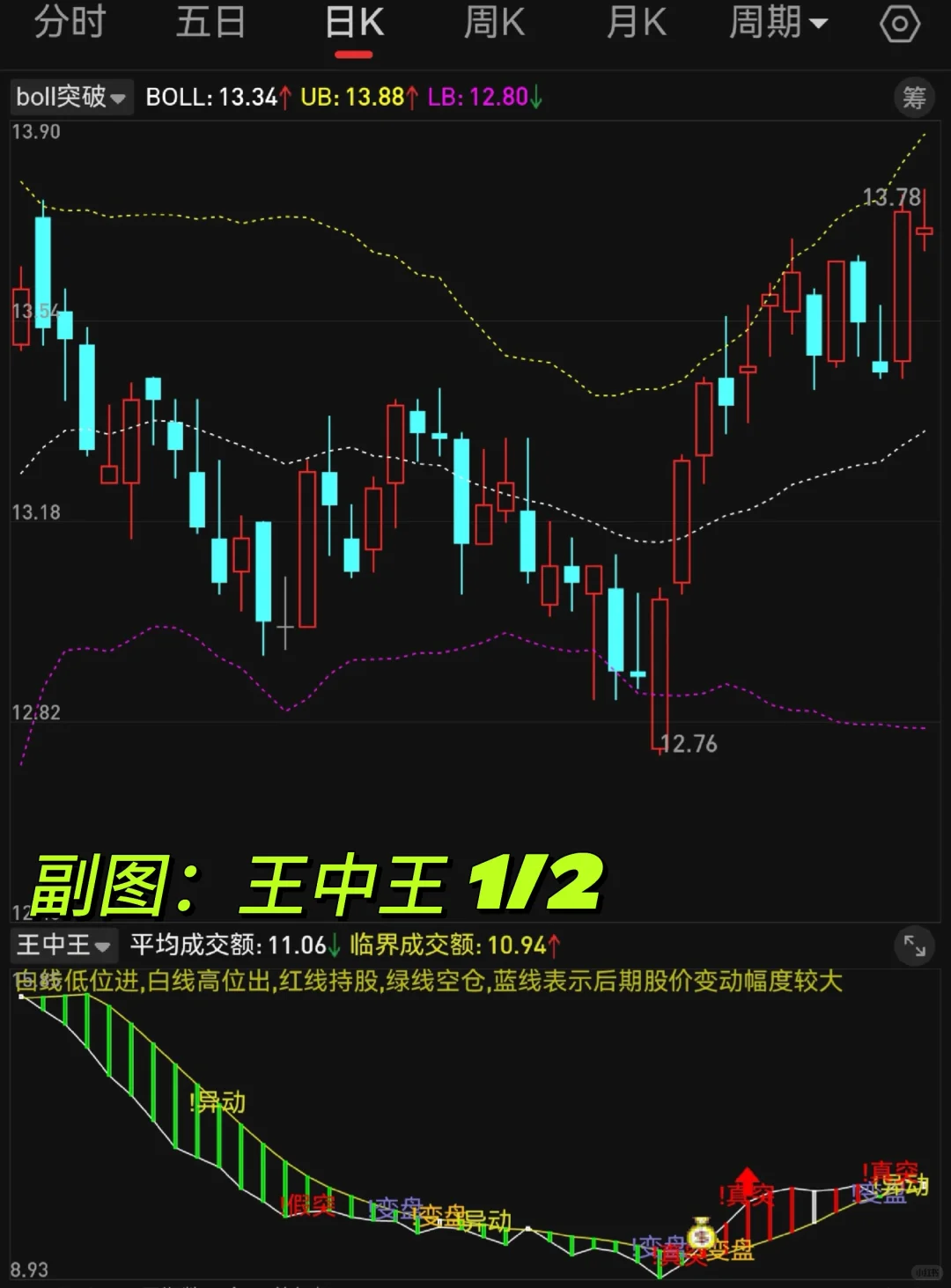 副图 王中王 第1段
