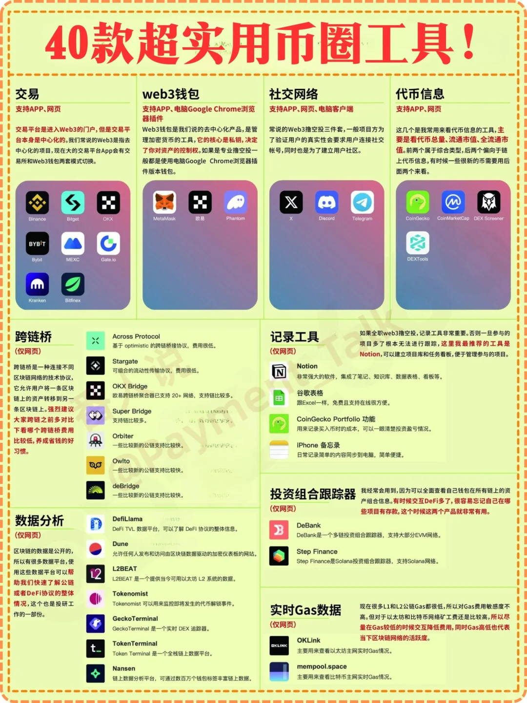40款超实用币圈工具！👍 赶紧收藏起来吧