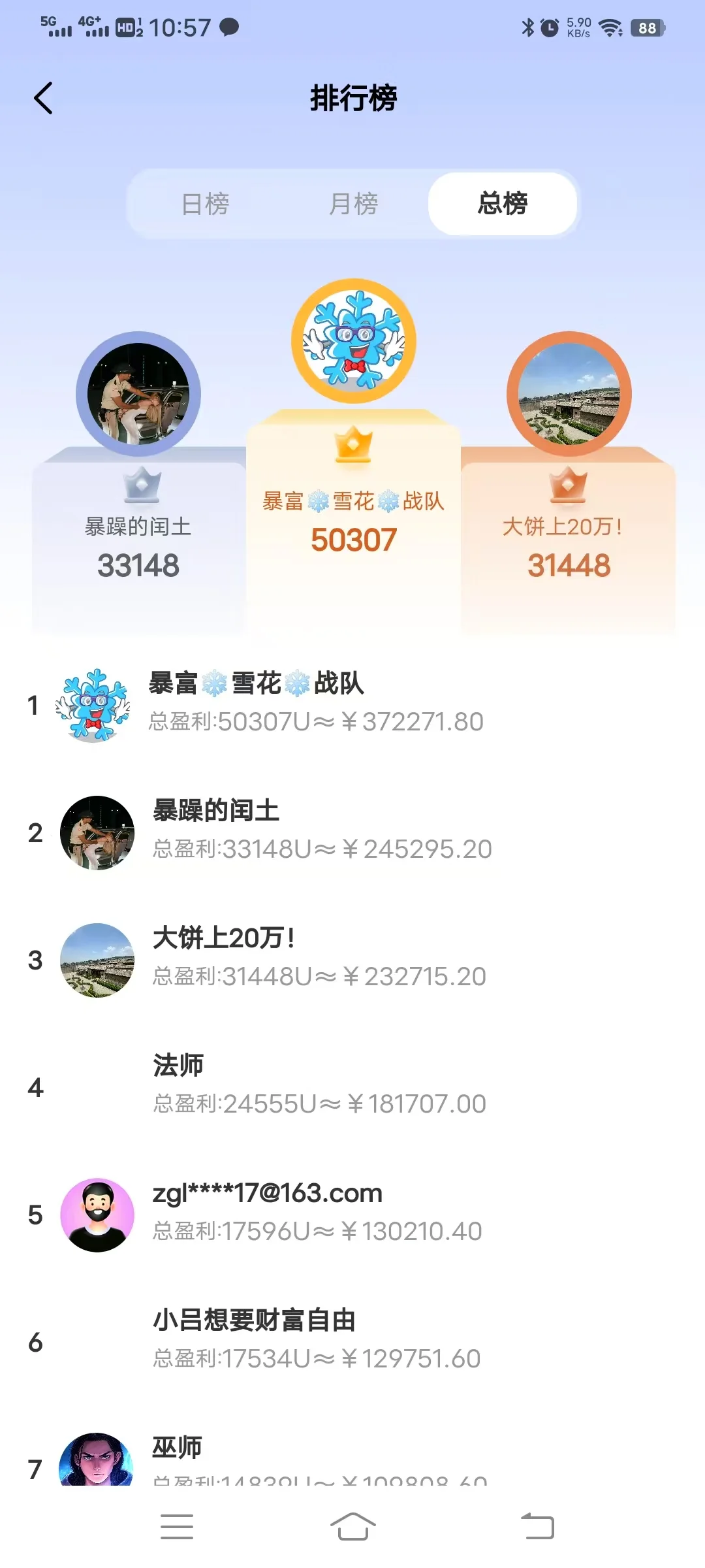 量化交易平台+个人版开发