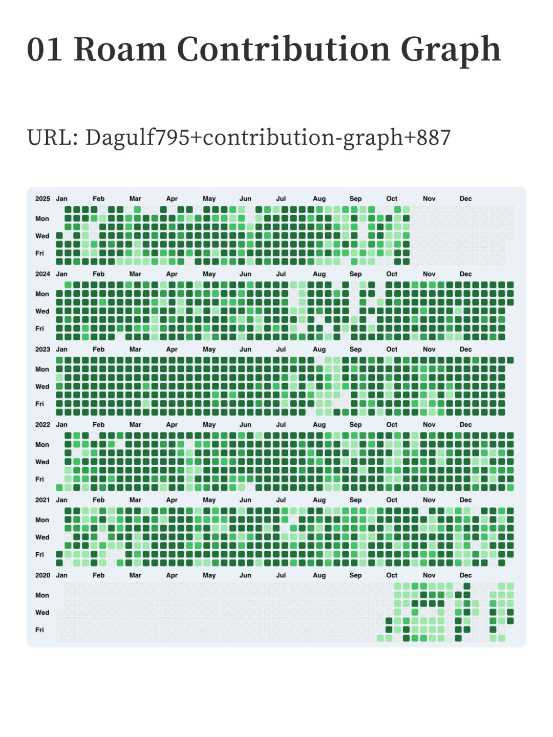 火速安装 RoamResearch 这 3 款内测插件