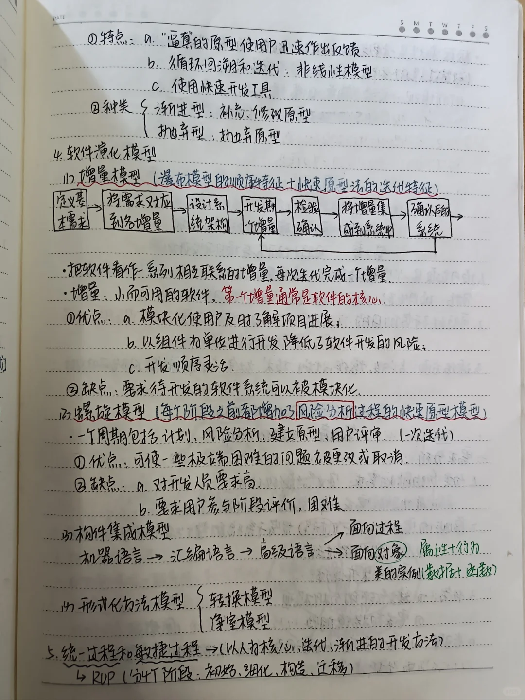 软件工程笔记（1~5章）