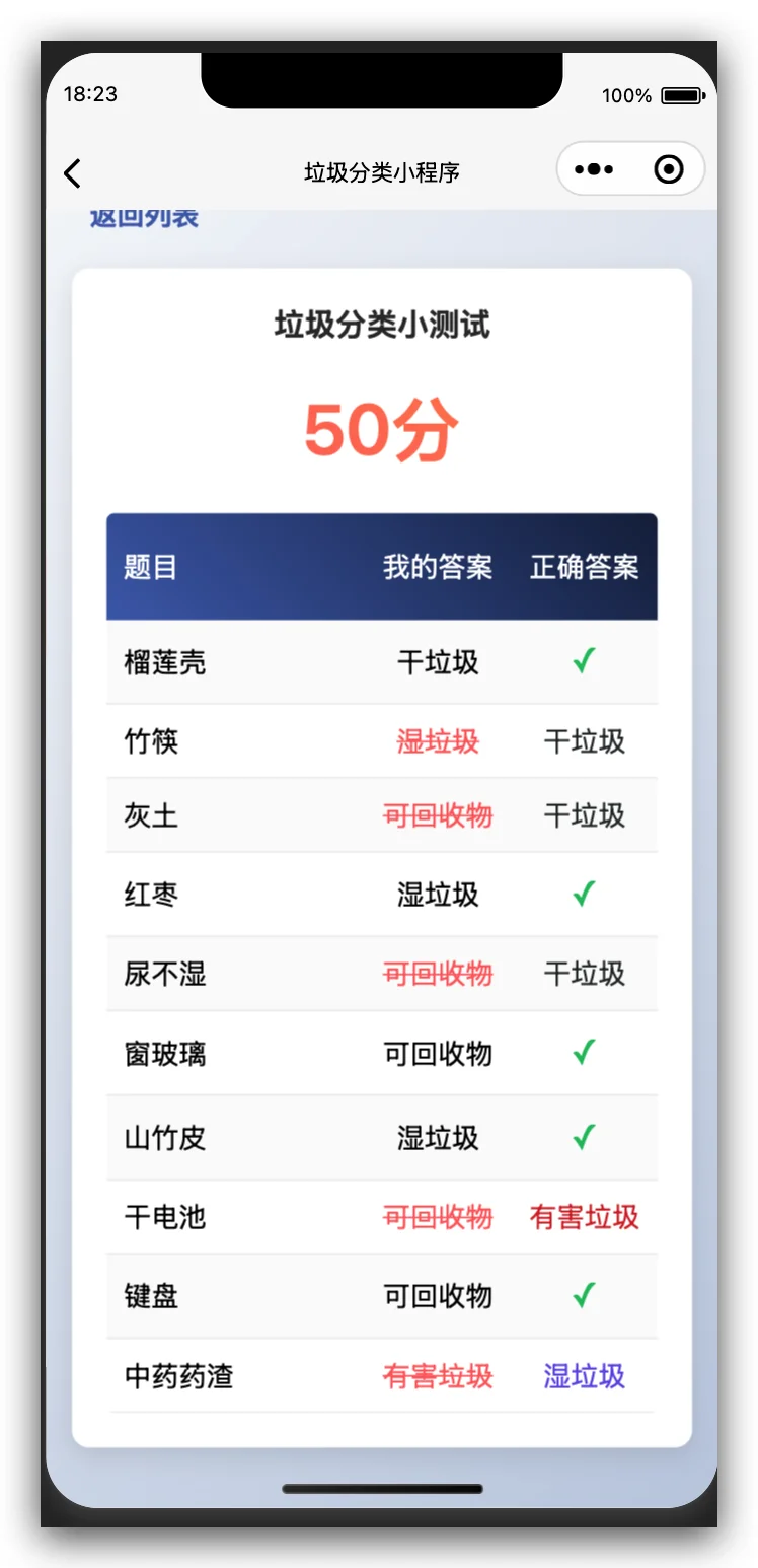 超全垃圾分类小程序🔥含后台管理