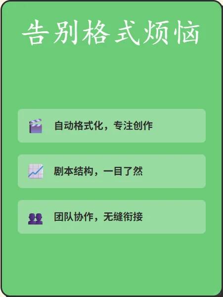剧本写作软件！FD13 实时协作 编剧救星