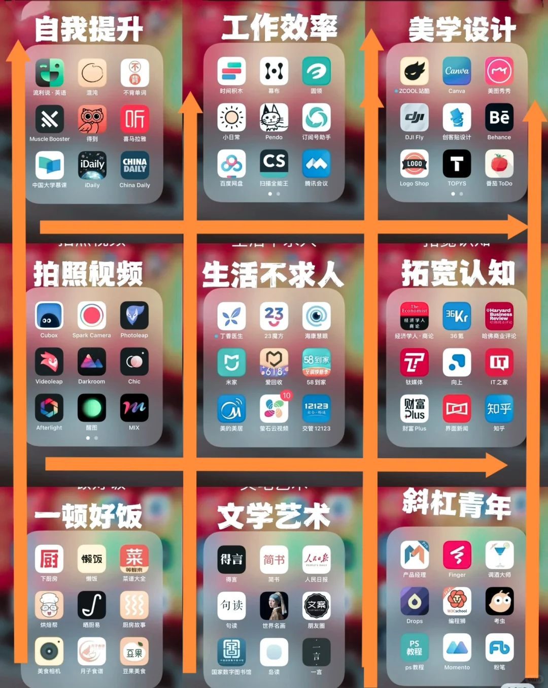 80个自我提升滴宝藏APP/你会悄悄变强！