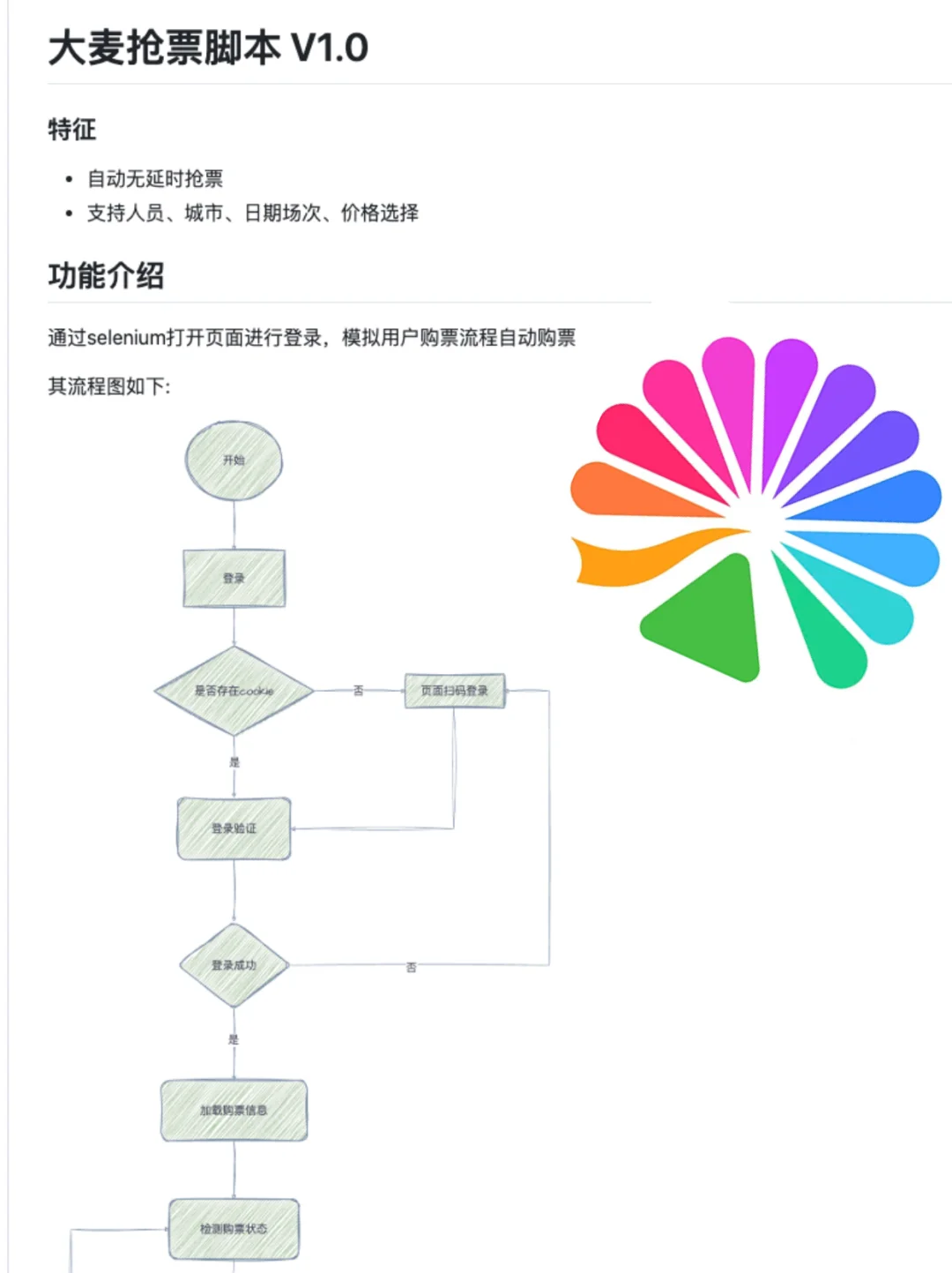 惊了，有大佬在GitHub搞了个自动抢票脚本..