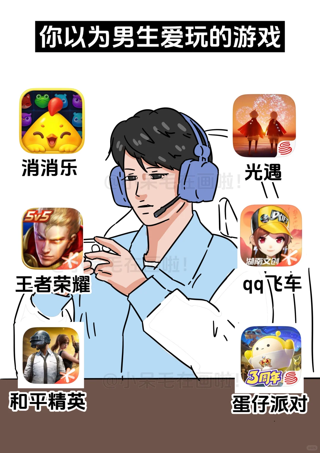 你以为男生爱玩的游戏vs实际上男生爱玩的游