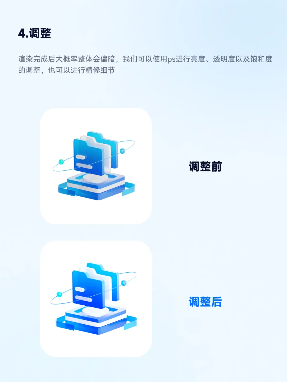 还在苦苦学3d？都给我去用这个一键转3d插件
